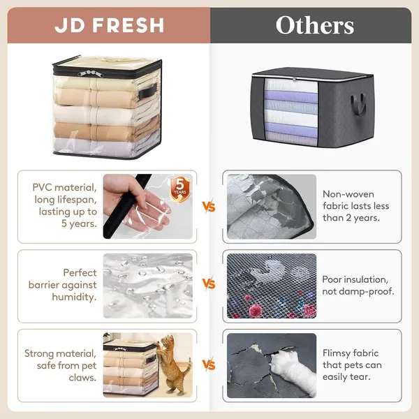 Pack_Of_4_Transparent_Premium_Pvc_Storage_Bag