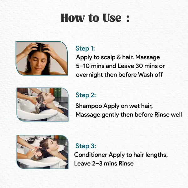 Anti_Dandruff_Hair_Kit_With_Shampoo_And_Conditioner_And_Oil