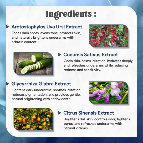 Aha_Bha_Underarm_Roll_On_With_Hyaluronic_Acid_And_Niacinamide_And_Odour_Control