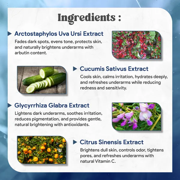 Aha_Bha_Underarm_Roll_On_With_Niacinamide_And_Hyaluronic_And_Brightens_Underarms