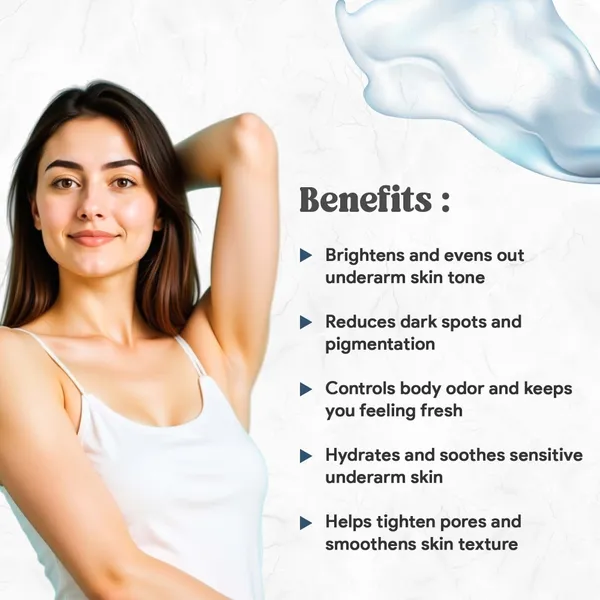Aha_Bha_Underarm_Roll_On_With_Niacinamide_And_Hyaluronic_And_Brightens_Underarms