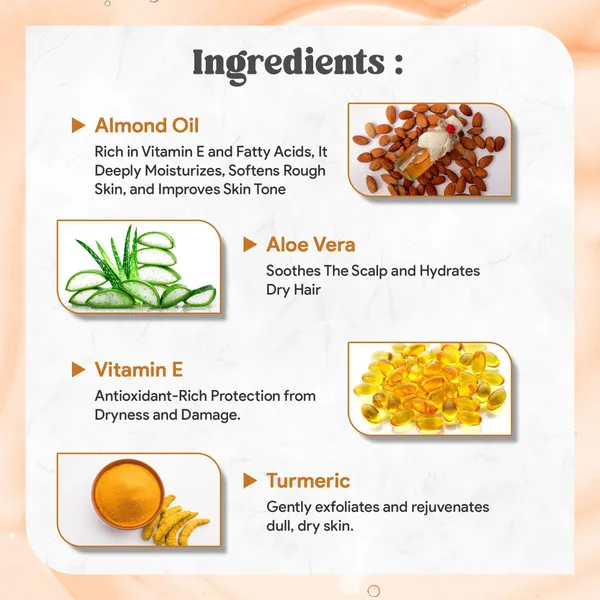 Almond_And_Vitamin_E_Body_Lotion_For_Smooth_Hydration