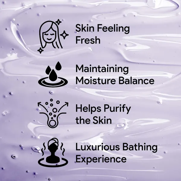 Body_Wash_With_Lavender_And_Shower_Gel_With_Soothing_And_For_Nourished_And_Smooth_Skin_250Ml