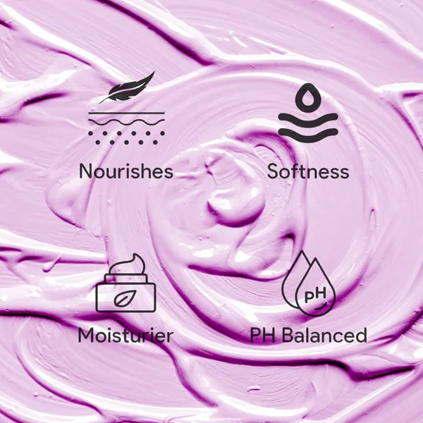 Ceramide_Body_Lotion_With_Hyaluronic_Acid_And_Vitamin_B5_For_All_Skin_Types