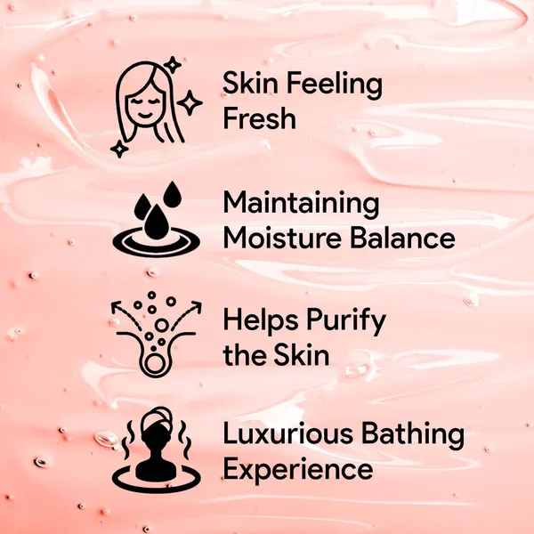 Cherry_Blossom_Body_Wash_And_Soft_And_Smooth_And_Nourished_Skin_200Ml