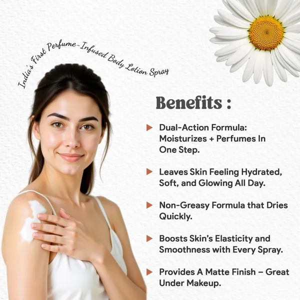 Perfume_Spray_Body_Lotion_And_Long_Lasting_Fragrance_And_Deep_Hydration_250Ml_Pack_Of_1