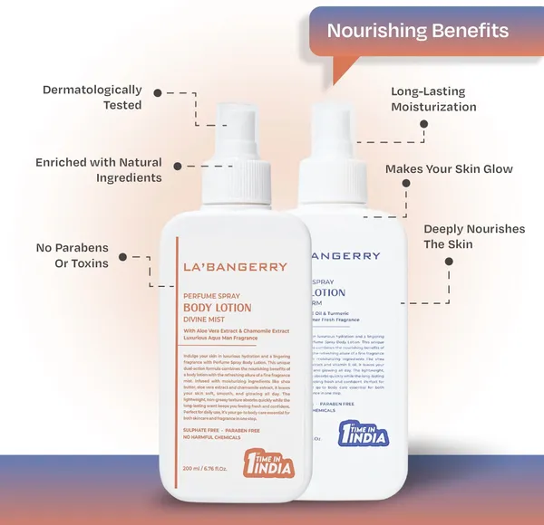 Lightweight_24Hr_Moisturizing_Body_Lotion_With_Perfume_Fragrant
