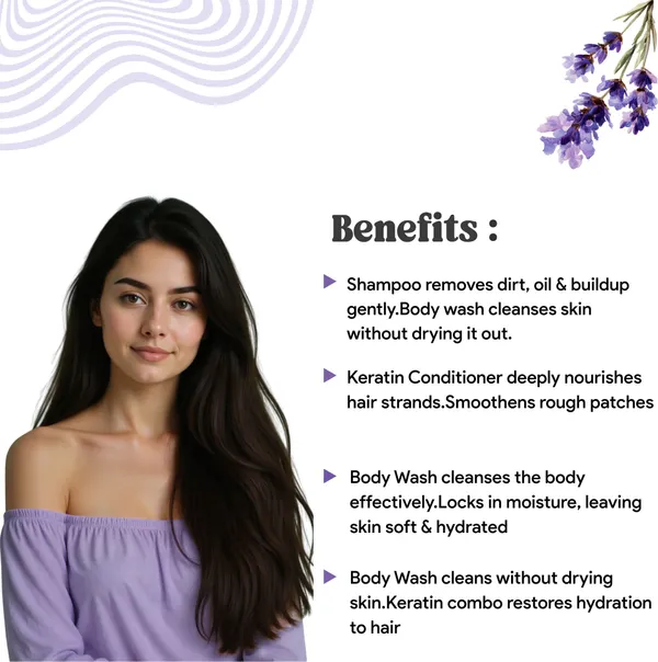 Keratin_Hair_And_Body_Wash_Combo_With_Almond_And_Eucalyptus_Oils
