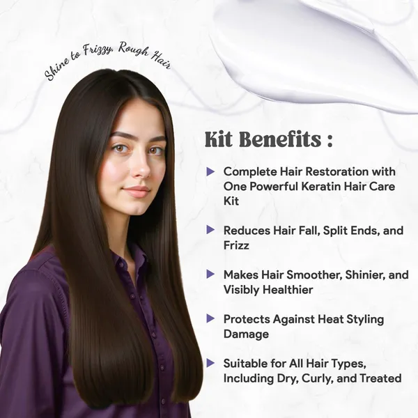 Keratin_Protein_Hair_Care_Set_With_Shampoo_And_Conditioner_And_Serum