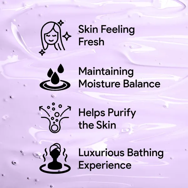 Lavender_Body_Wash_And_Infused_With_Lavender_Extract_And_Refreshing_And_Nourishing_200Ml