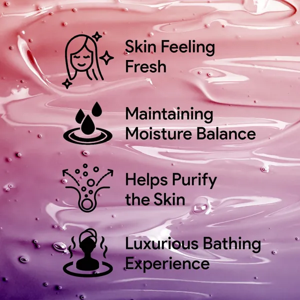 Body_Wash_Combo_With_Lavender_And_Cherry_Blossom_Refreshing_Daily_Cleanser_400Ml
