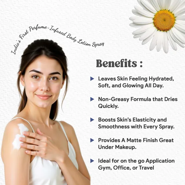 Scanted_Non_Greasy_Light_Weight_24Hr_Moisturizer_Long_Lasting_Perfume_Body_Lotion
