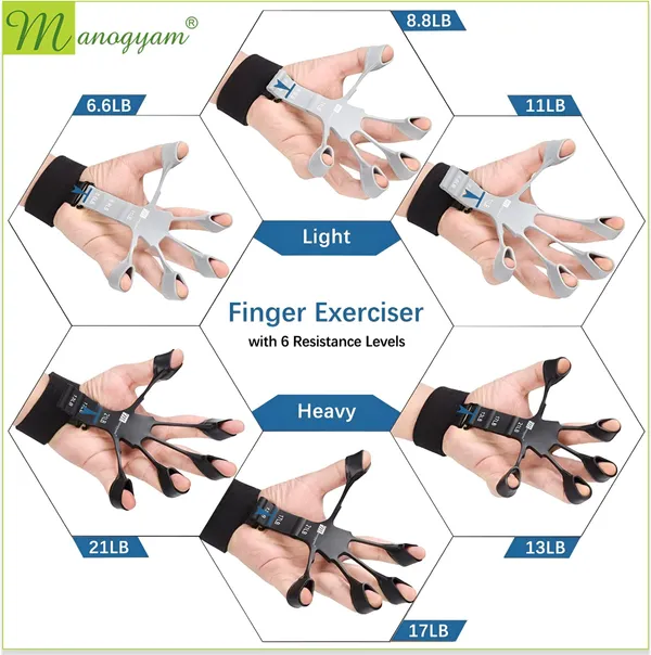 Manogyam_Hand_Grip_Strengthner_Finger_Trainer_6_Resistance_Level_Forearm_Wrist_Exerciser_Hand_Grip/Fitness_Grip