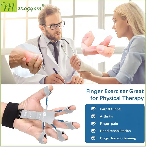 Manogyam_Hand_Grip_Strengthner_Finger_Trainer_6_Resistance_Level_Forearm_Wrist_Exerciser_Hand_Grip/Fitness_Grip