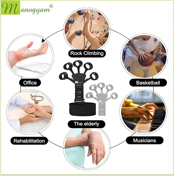 Manogyam_Hand_Grip_Strengthner_Finger_Trainer_6_Resistance_Level_Forearm_Wrist_Exerciser_Hand_Grip/Fitness_Grip