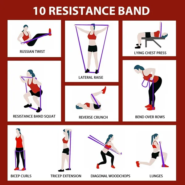 Manogyam_Resistance_And_Pull_Up_Band_For_Chin_Ups,_Pull_Ups_And_Stretching_7_Kg_To_25_Kg_Resistance_Band_(Red,_Pack_Of_1)