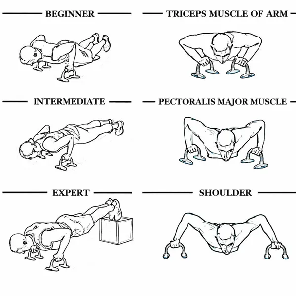 Manogyam_Push_Up_Bar_for_Home_Workout,_Heavy_Duty_Pushup_Stands_with_Anti-Slip_Grip,_Upper_Body_Strength_Training_Equipment_for_Chest,_Arms,_Core_Fitness,_Men_&_Women
