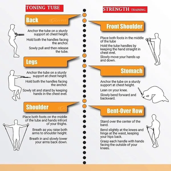 Manogyam_Ultimate_Fitness_Combo_|_Double_Toning_Resistance_Tube_+_10–40kg_Adjustable_Hand_Gripper_|_Full_Body_Strength,_Home_Workout_&_Muscle_Training_Equipment_for_Men_&_Women