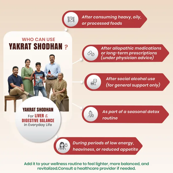 Yakrat_Shodhan_Syrup_Ayurvedic_Liver_Wellness_Tonic