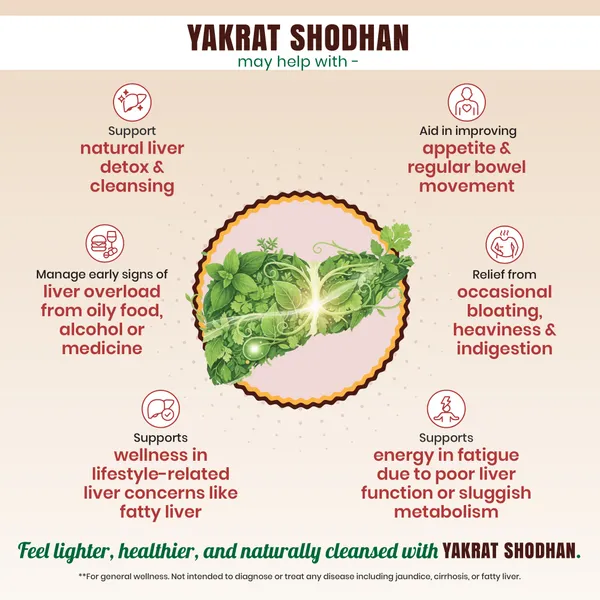 Yakrat_Shodhan_Syrup_Ayurvedic_Liver_Wellness_Tonic