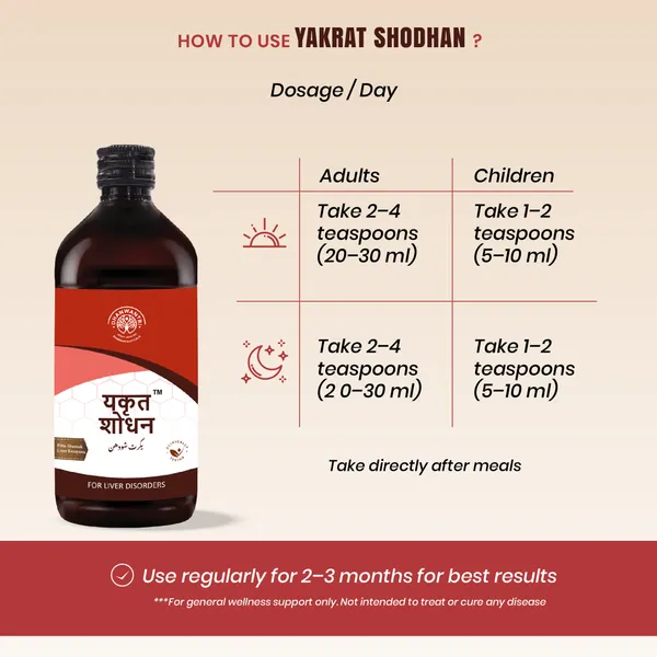 Yakrat_Shodhan_Syrup_Ayurvedic_Liver_Wellness_Tonic