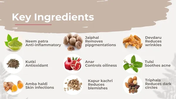 Glow_More_Again_Neem_Face_Pack_60Gm_Remove_Pigmentations_Fights_Pollution_Dust_Lightens_Blemishes_Scars_Reduces_Acne_Causing_Bacteria_Pack_Of_2