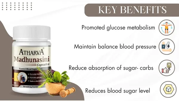 Diabetes_Care_Capsule_Madhunasini_Control_Reduces_Blood_Sugar_Levels_Reduce_Absorption_Of_Sugar_Proven_Results_Pack_Of_30_Caps