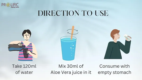 Pack_of_2_Pure_Aloe_Vera_Juice_Improves_Digestion_Improve_Immunity_Activates_Liver_Good_For_Acidity_500_Ml