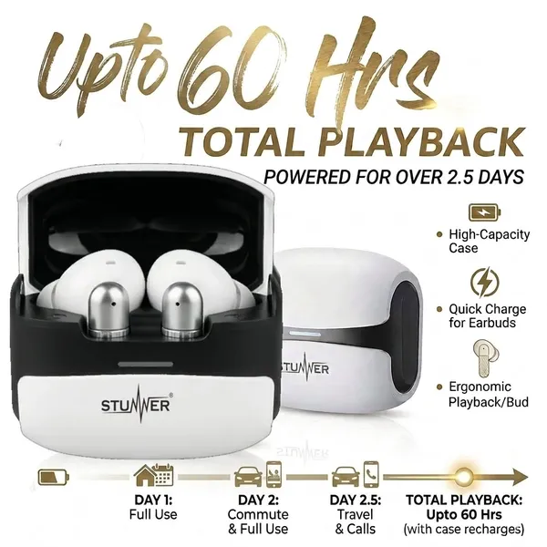 STUNNER_Wireless_Earbuds_with_60_Hours_Playback,_AI-ENC_Environmental_Noise_Cancelling_Headphones_with_Spatial_Audio,_Bluetooth_5.4,_Hi-Res_Audio,_Deep_Bass,_Dual_Mic_ENC_for_Clear_Calls,_4-Microphone_System,_Premium_TWS_Earphones