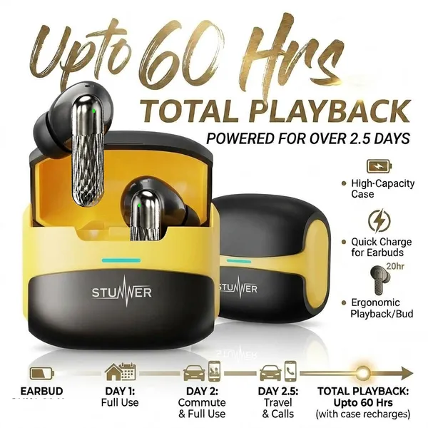 STUNNER_Wireless_Earbuds_with_60_Hours_Playback,_AI-ENC_Environmental_Noise_Cancelling_Headphones_with_Spatial_Audio,_Bluetooth_5.4,_Hi-Res_Audio,_Deep_Bass,_Dual_Mic_ENC_for_Clear_Calls,_4-Microphone_System,_Premium_TWS_Earphones