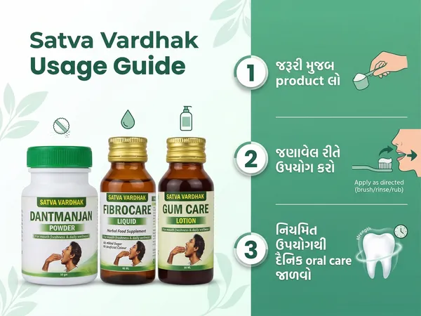 Satva_Vardhak_Oral_Care_Combo_Pack_-_Gum_Care_Lotion,_Dantmanjan_Powder_&_Fibrocare_Liquid