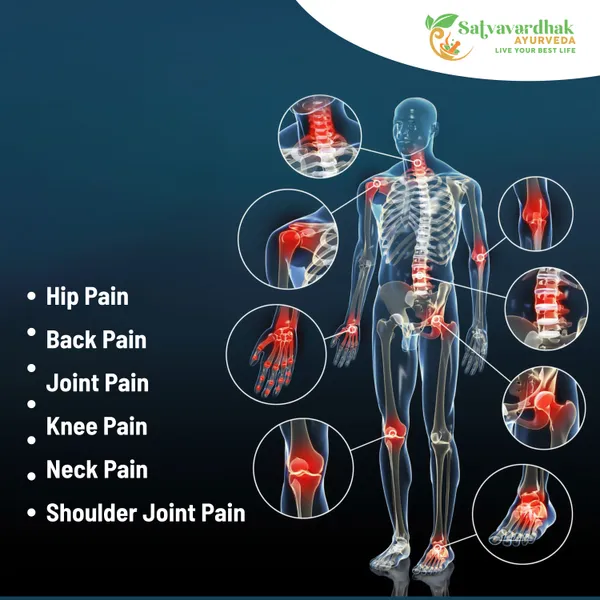 Satvavardhak_Anti_Pain_Ayurvedic_Dual_Action_Formula_-_Pain_Relief_Capsules_With_Oil