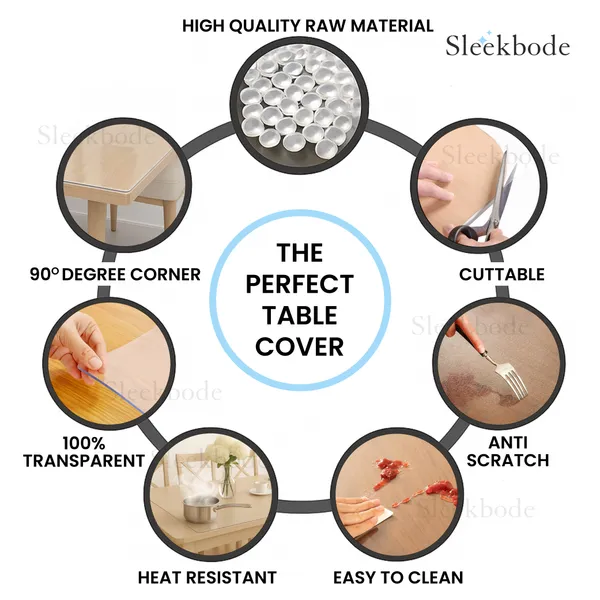 18x60_Inch_(1.5x5_Feet)_Crystal_Clear_1mm_Thick_Waterproof_Heat_Resistant_Transparent_Protector_Sheet_Clear_Plastic_Cloth_Glass_Mat_Balcony_Cover_Dressing_Study_Small_Side