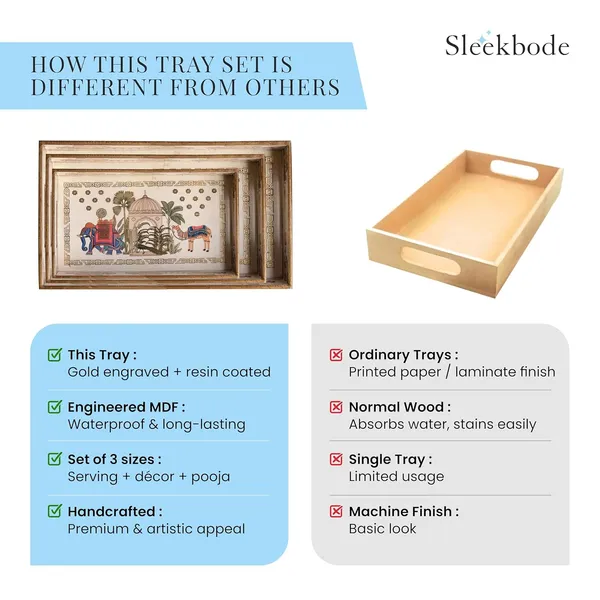 Gold_Engraved_Wooden_Serving_Tray_Set_of_3_Enamel_Coated_Waterproof_Rectangular_Trays_with_Gold_Engraving_Tea,_Snacks_&_Dining_Table_Decor_Home_&_Kitchen_Decorative_Center_Table_Trays