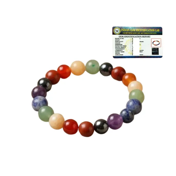 7_Chakra_Bracelet