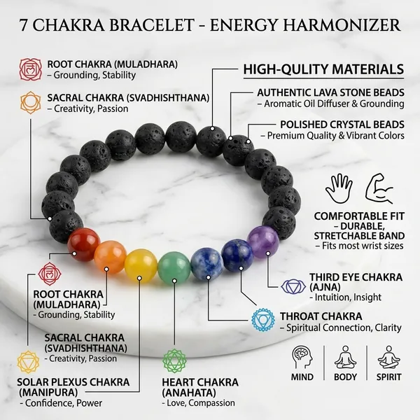 7_Chakra_Lava_Bracelet