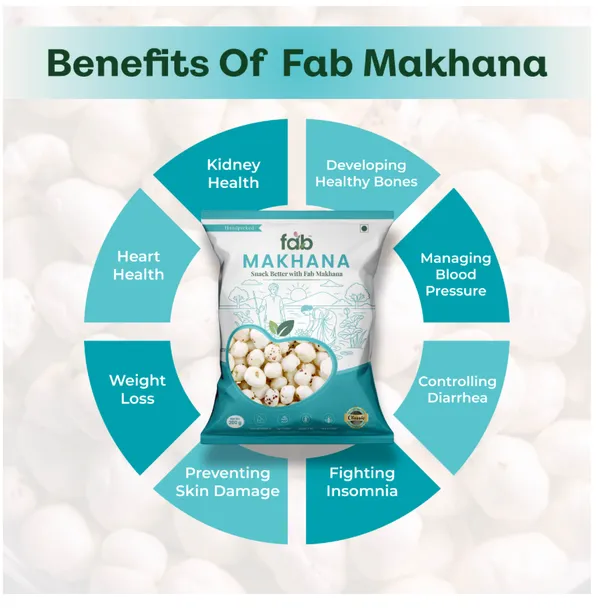 Fab_Makhana_Premium_-_200_Gram