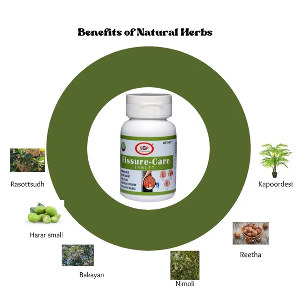 Ayurvedic_Tablets_For_Fissure_Hemorrhoids_Management_Of_Piles_For_Men_And_Women_Pack_Of_3