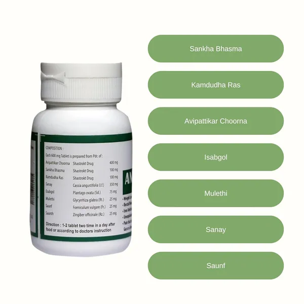 Gastric_Tablets_Anti_Ibs_Ayurvedic_Combo_For_Digestion_Pack_Of_2