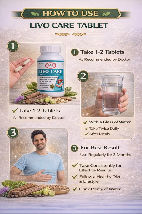 Livo_Liver_Detox_Tablets_Ayurvedic_Liver_Detox_Supplement_Or_Men_Women_60_Tablets