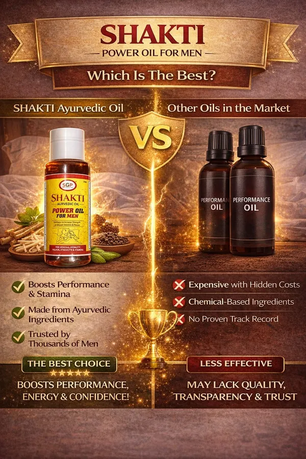 Shakti_Ayurvedic_Power_Oil_For_Men_Muscle_Strength_Performance_Booster