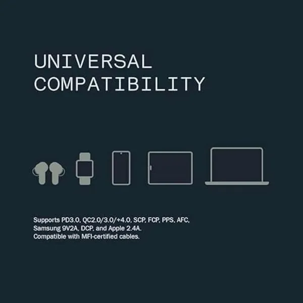 Black_65W_Gan_Fast_Charger_With_Dual_Usbc_And_Usba_Ports