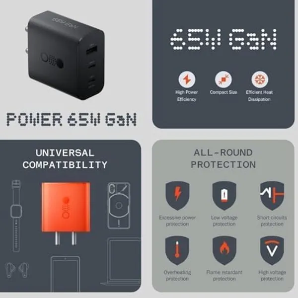 Black_65W_Gan_Fast_Charger_With_Dual_Usbc_And_Usba_Ports