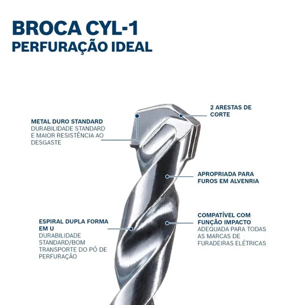 Ziodic_Spiral_Drill_Bits_For_Drilling_Stainless_Steel_5Pc_Drill_Bit_Set