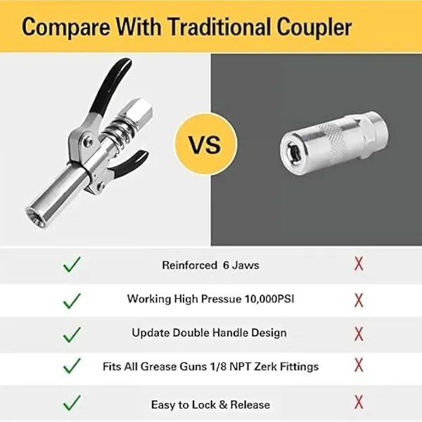 Ziodic_Grease_Gun_Coupler_Lock_Nozzle_High_Pressure_Dual_Handle_For_Manual_Pneumatic_Electric_Grease_Gun_Coupler_Quick_Release_Grease_Nozzle_1/8"Npt_10000_Psi,_Compatible_With_All_Grease_Guns