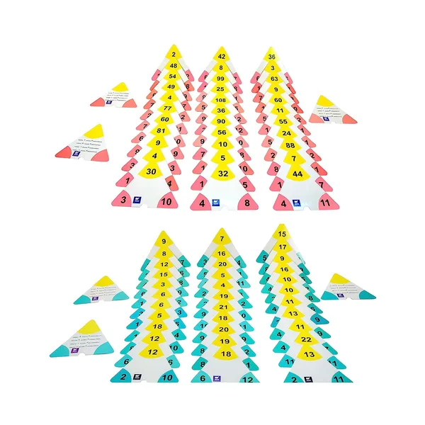 Miniwhale©_Combo_Triangular©_Math_Flash_Cards_For_Addition_Subtraction_Multiplication_Division_(Pack_of_72)__-_Copyrighted_Flash_Cards