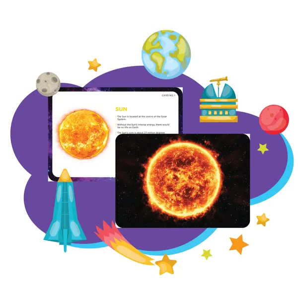 Miniwhale©_Combo_Of_Our_Universe_And_Scientist_And_Their_Inventions_Flash_Cards_For_Kids_(Pack_of_64)_-_ASTM,_EN71_&_AUSNZ_Safety_Certified