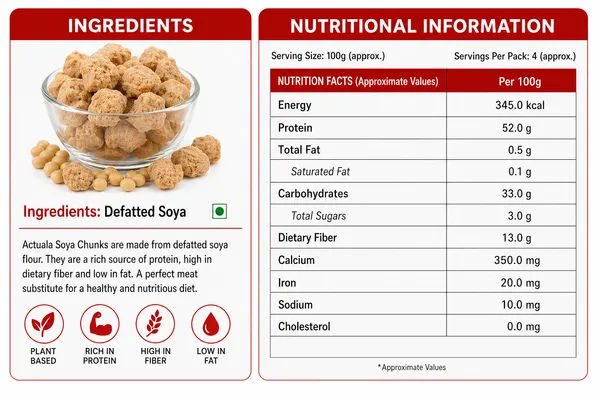 Aactuala_Soya_Chunks_(40G_Each)_-_Pack_Of_20_x_2_(1600_G)