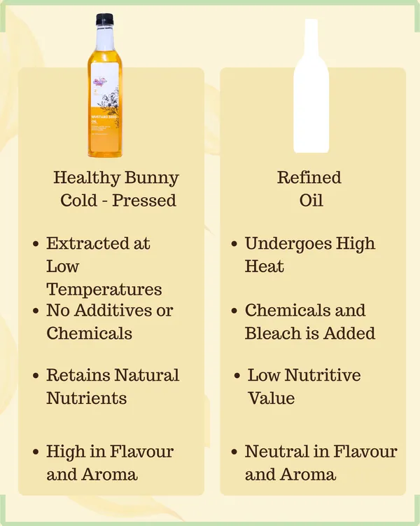 My_Healthy_Bunny_Cold_Pressed_Premium_Mustard_Oil_-_1_Litre_Pack