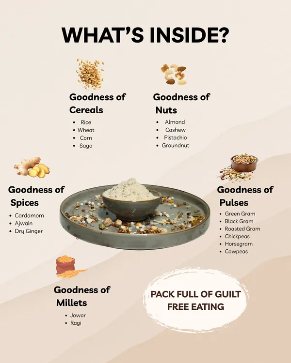 My_Healthy_Bunny_Sprouted_Sathumavu_Mix_-_Pack_Of_150_Gms_|_No_Additives_And_Preservatives_|_Free_From_Addded_Sugar_And_Salt_|_Made_With_17_Ingredients_|_Sundried,_Hand_Roasted_And_Made_In_Small_Batches